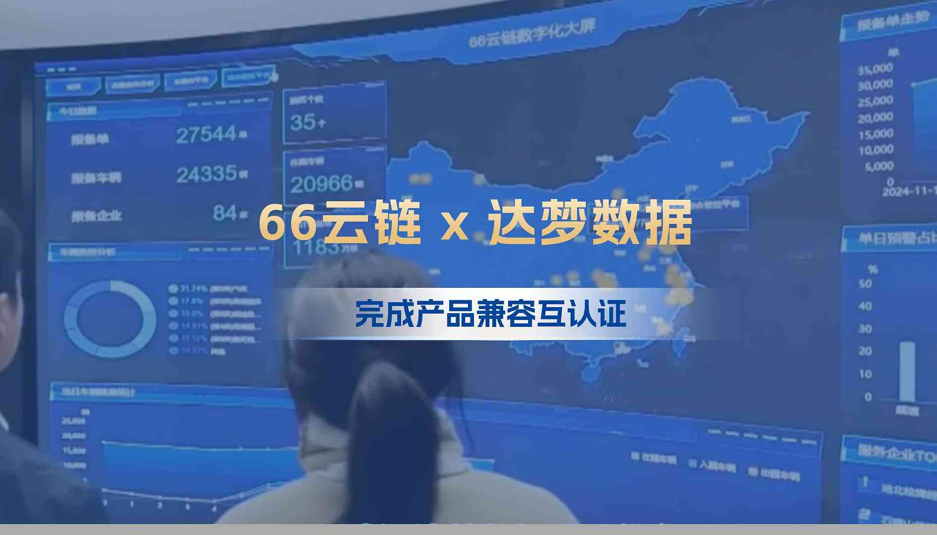 66云链与达梦数据库完成产品兼容互认证 - 66云链